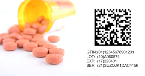 Pharmaceutical Barcode Scanning