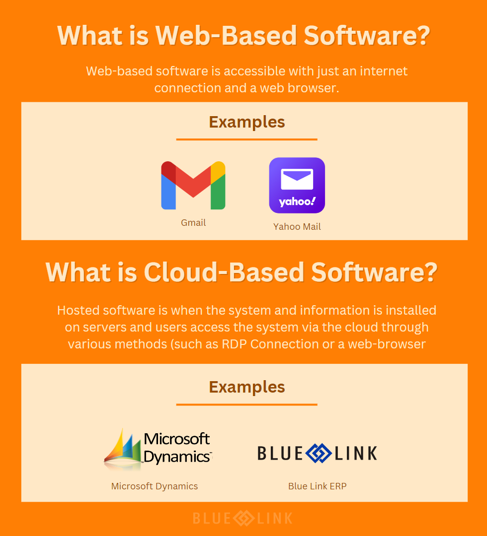 web vs cloud based software infographic 1/3