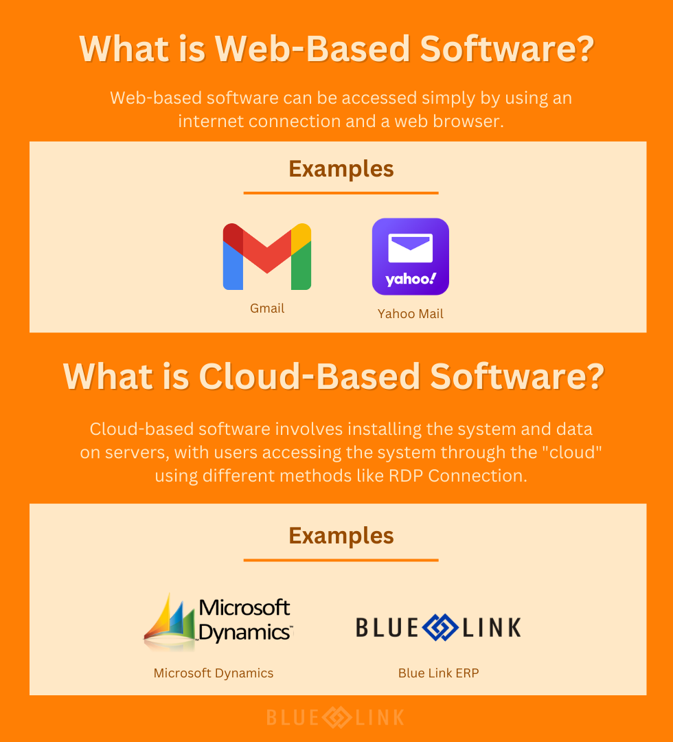 Web-based vs cloud-based software with examples