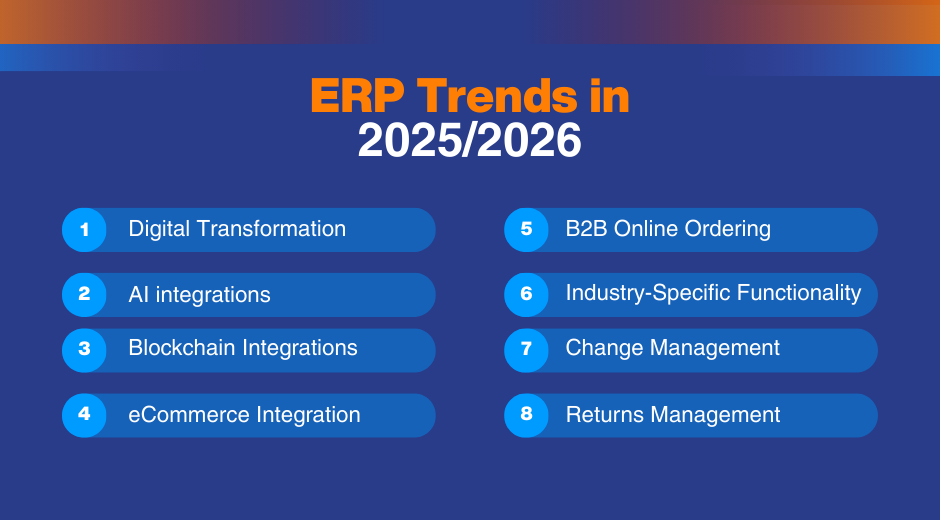 ERP Trends 2025/2026