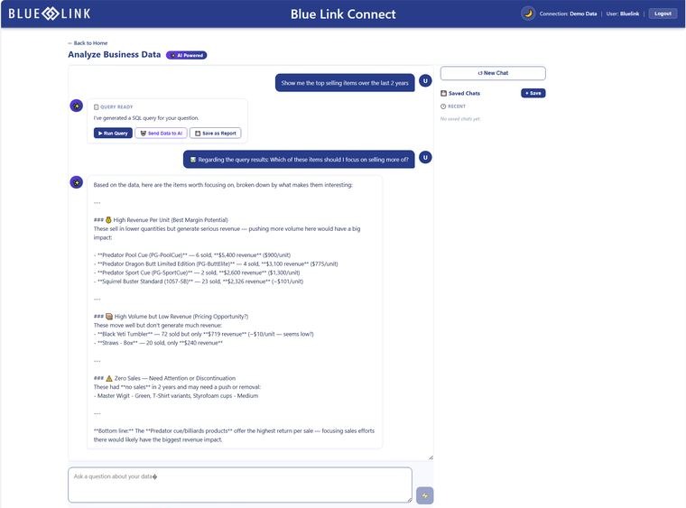 The Analyze Business Data screen in Blue Link Connect AI, showing a plain English question about top selling items and the answer returned